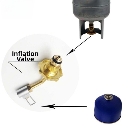 Gas cylinder refill valve - refill,