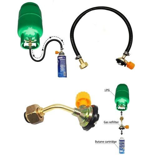 Leakproof gas refill - leakproof,